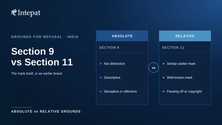 Grounds for Refusal of Trademark in India: Sections 9 and 11