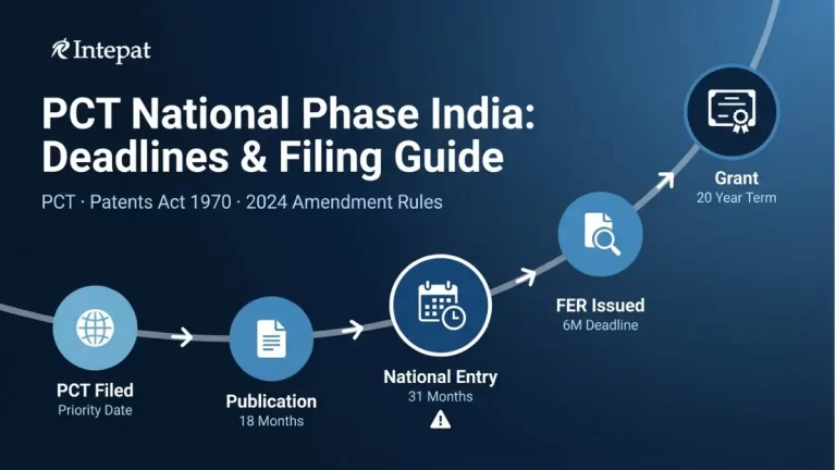 PCT National Phase Entry in India: 31-Month Deadline, RFE Rule & Filing Guide (2025 Update)