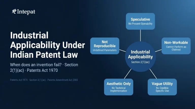 Industrial Applicability Under Indian Patent Law: Legal Test and Global Standards