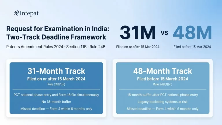 Filing the Request for Examination in India: Deadlines, Consequences and Procedure (2025)