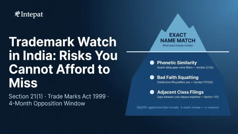 Trademark Watch in India: Detect Conflicting Marks Before the 4-Month Opposition Deadline